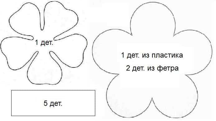(Foto: liveinternet.ru)