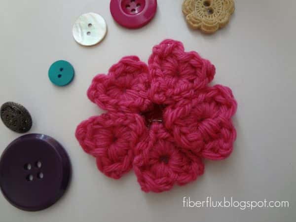 (Foto: fiberfluxblog.com)