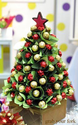 Dicas de Árvore de Natal com Balas Dicas de Árvore de Natal com Balas
