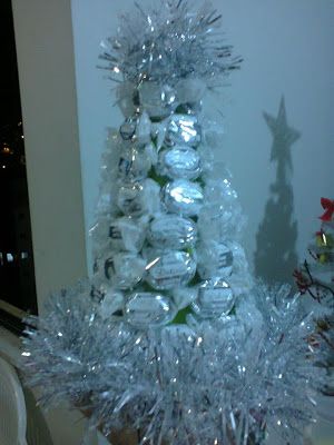 Dicas de Árvore de Natal com Balas Dicas de Árvore de Natal com Balas