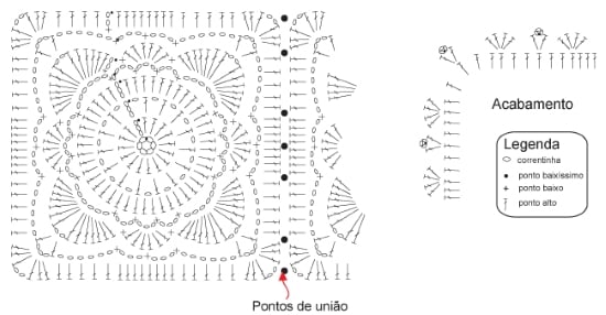 colchas de croche com graficos e receitas