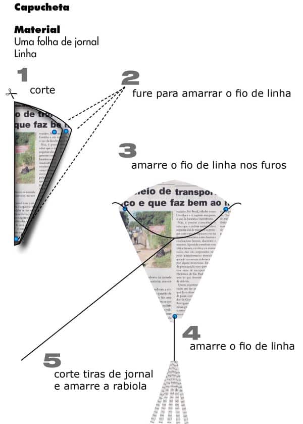 jornal jornal