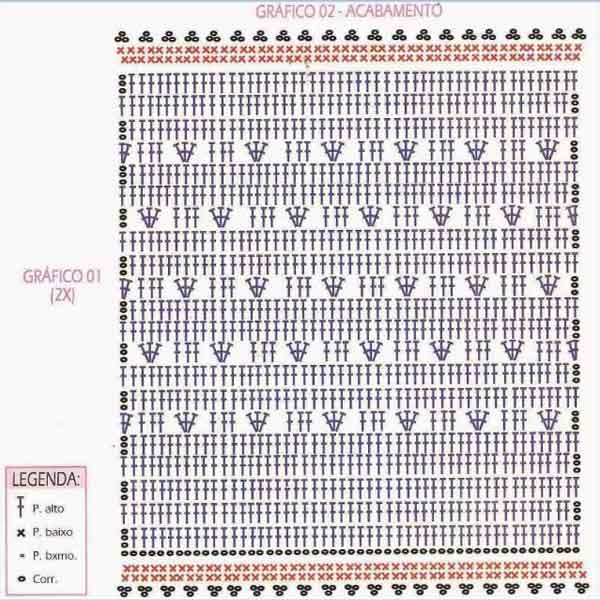 Gráfico de como fazer uma capa de assento de crochê