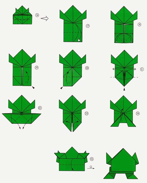 Dobraduras de papel sapo Origami de sapo