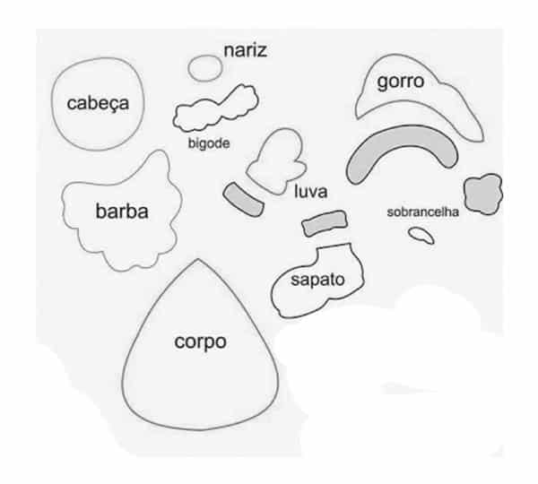 como trabalhar com feltro moldes