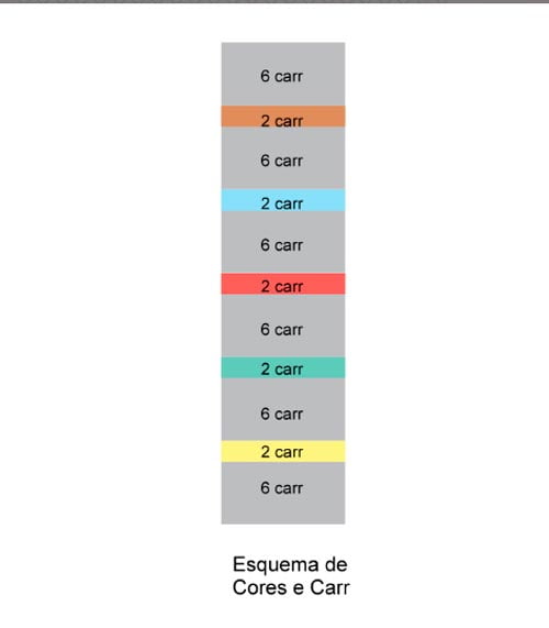 como fazer tapete de croche simples