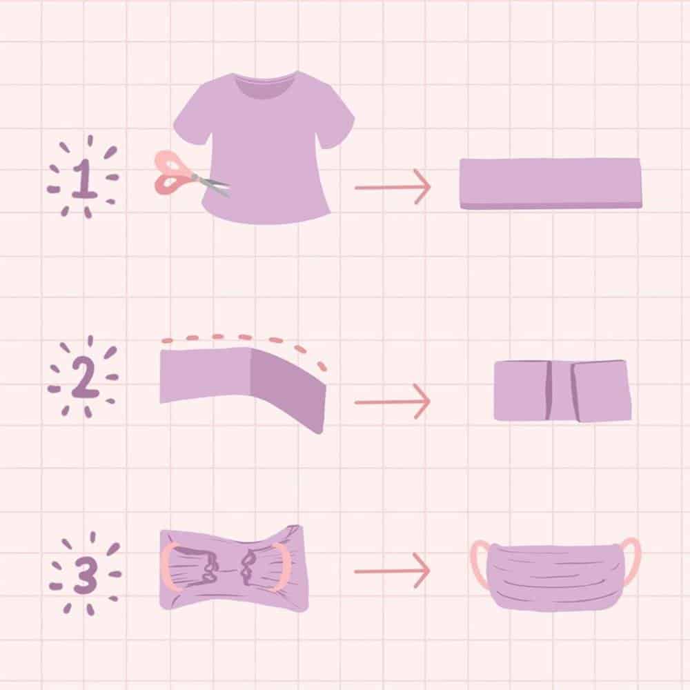 mascara de camisa velha